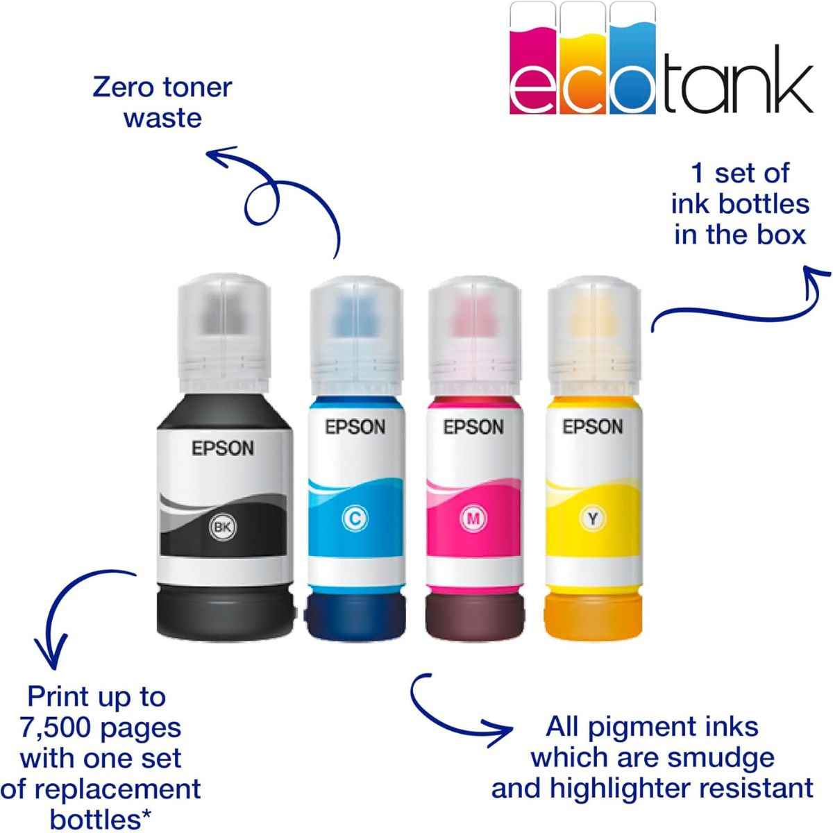 Epson EcoTank L15150 A3 Wi-Fi Duplex AIO Ink Tank Printer, 25 ipm Print Speed, 2400x1200 DPI Scan Resolution, 50 Pages ADF, 250 Sheets Tray Capacity, USB, ETH, WiFi/Wi-Fi Direct, Black | C11CH72403DA