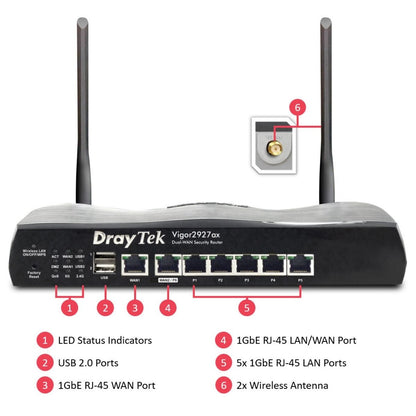 DrayTek Vigor 2927ax Dual WAN VPN Firewall Router | Wi-Fi 6 | Business Networking