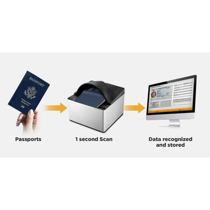 Plustek SecureScan X50 Passport Scanner – USB 2.0, 5 Megapixels, White LED, Compact MRTD &amp; ID Scanner