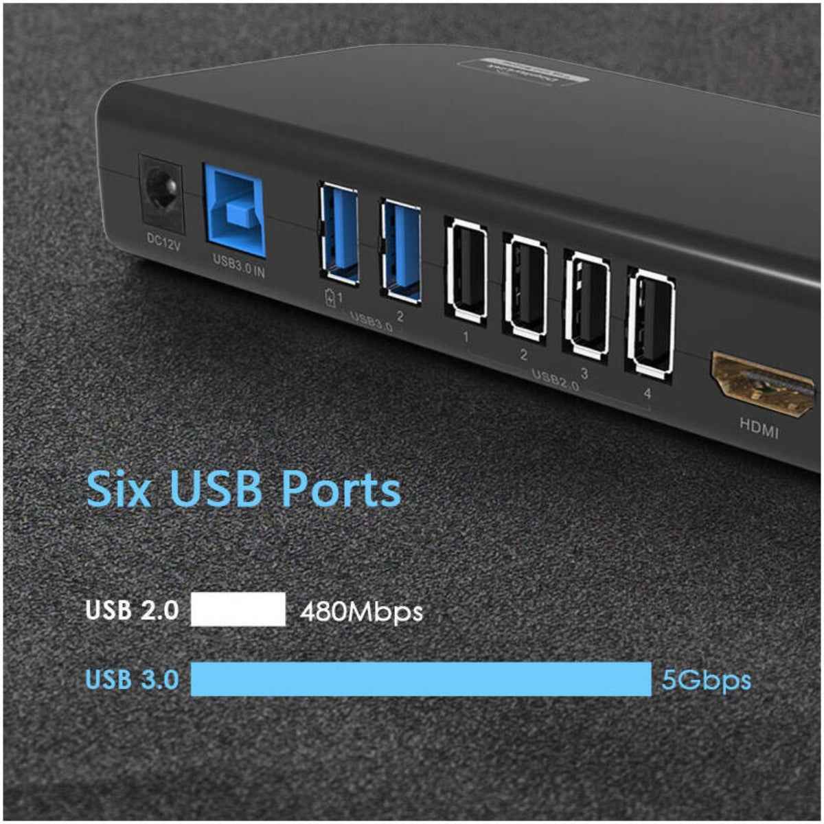 Wavlink WL-UG39DK1 Dual 2K USB 3.0 Docking Station with HDMI, DVI, Gigabit Ethernet & 6 USB Ports – Universal Dock UAE