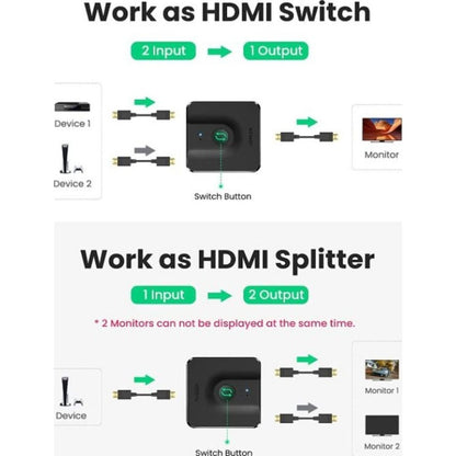 UGREEN CM217 2-in-1 HDMI Switch | Bi-Directional HDMI Splitter | 4K HDR 3D | HDCP Compatible | 50966