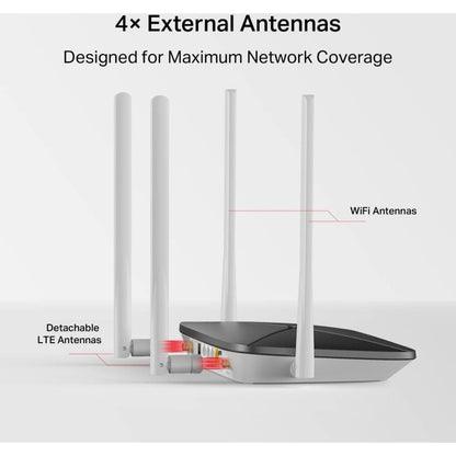 MERCUSYS MB135-4G AC1200 4G LTE Router | 150 Mbps Cat 4 | Dual-Band Wi-Fi 5 | Nano SIM | 4 Fast Ethernet Ports | 4 Antennas