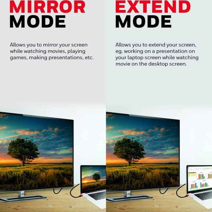 Honeywell Display Port To Display Port 2.0 Cable, 40 GBPS, Supports UHD Resolution, Male to Male, Compatible with TV, Laptop, Projector, Monitor, etc- 2m | HC000018/HDM/DP/2.0