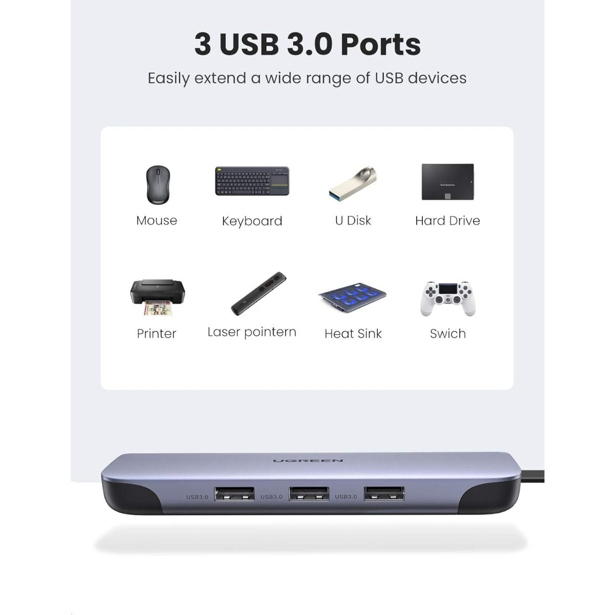 UGREEN USB-C Multiport Converter | 3 x USB 3.0 | HDMI | VGA | RJ45 Gigabit Ethernet | SD/TF Card Reader | USB-C PD Charging Hub