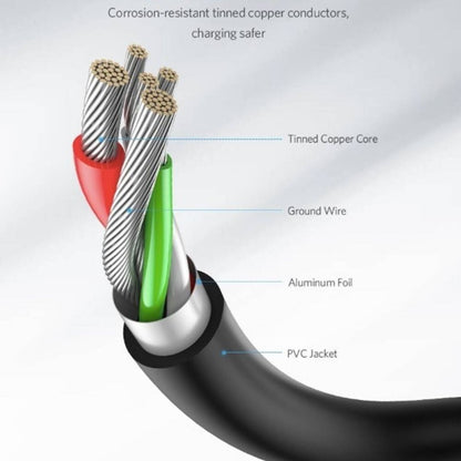 UGREEN 20882 USB 3.0 Type-A Male to USB Type-C Male Cable | 1m | 5Gbps | Up to 3A | Black