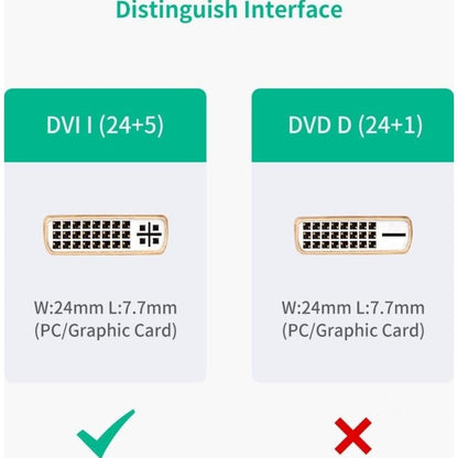 UGREEN 20136 HDMI to DVI-I 24+5 Adapter | 1080P Full HD | Stable Transmission | Black