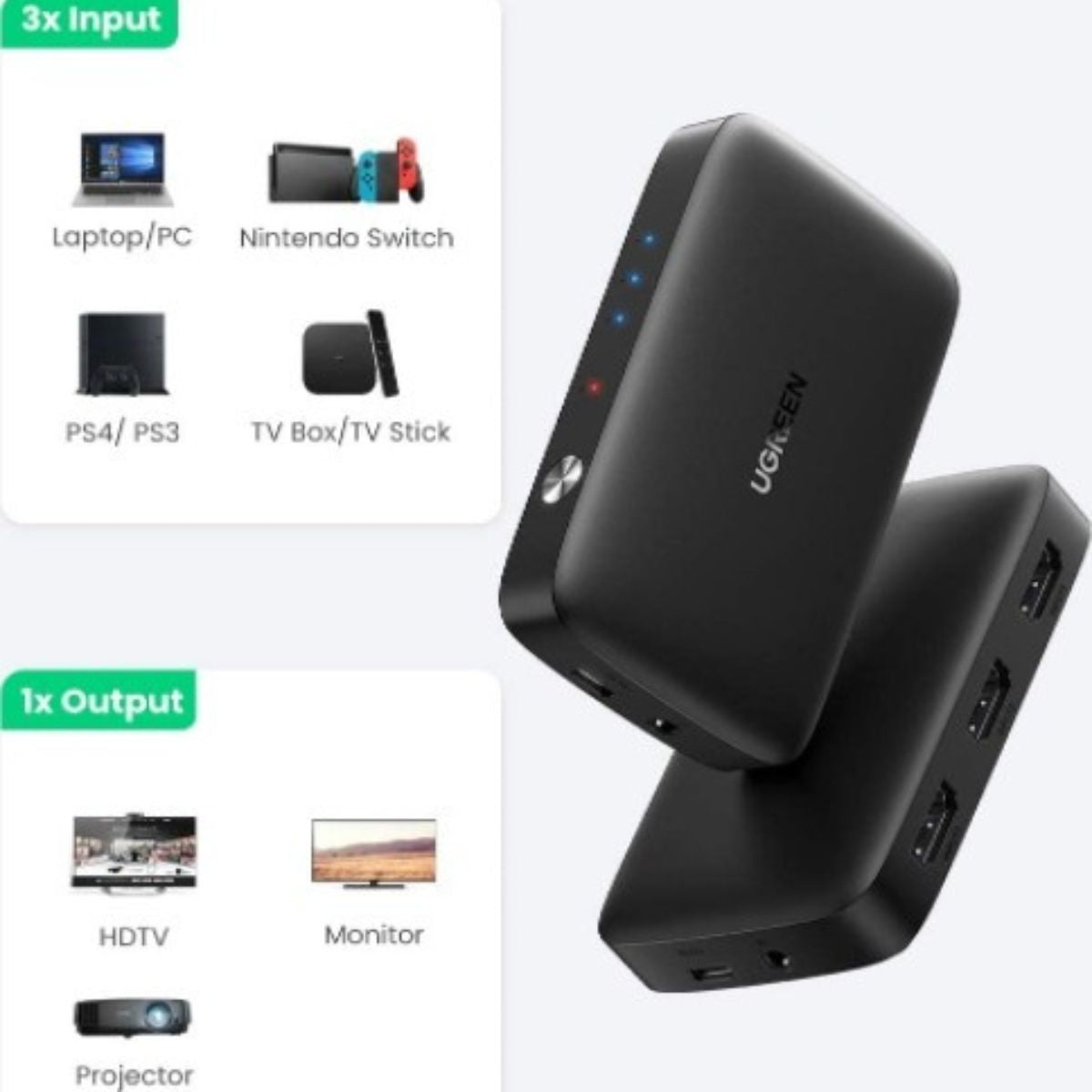 UGREEN 80125 3 IN 1 Out HDMI Switch | 4K | HDR | 3D | HDCP | HDMI Selector | Black