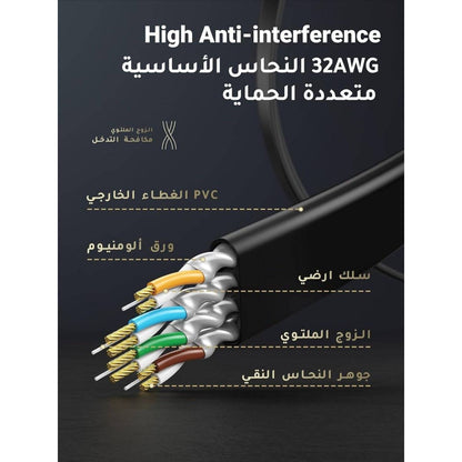 UGREEN 10, 15 Meter Cat 7 Ethernet Cable | Gigabit Network Cable | Up to 10Gbps | Flat RJ45 Cable | Black | 11265, 11266
