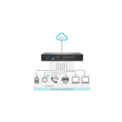 SonicWall TZ270 – Compact Next-Generation Firewall for Small Offices &amp; Branches
