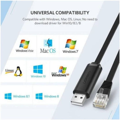 UGREEN CM204 USB to RJ45 Console Cable | 1.5M & 3M | Black | 50773 / 60813