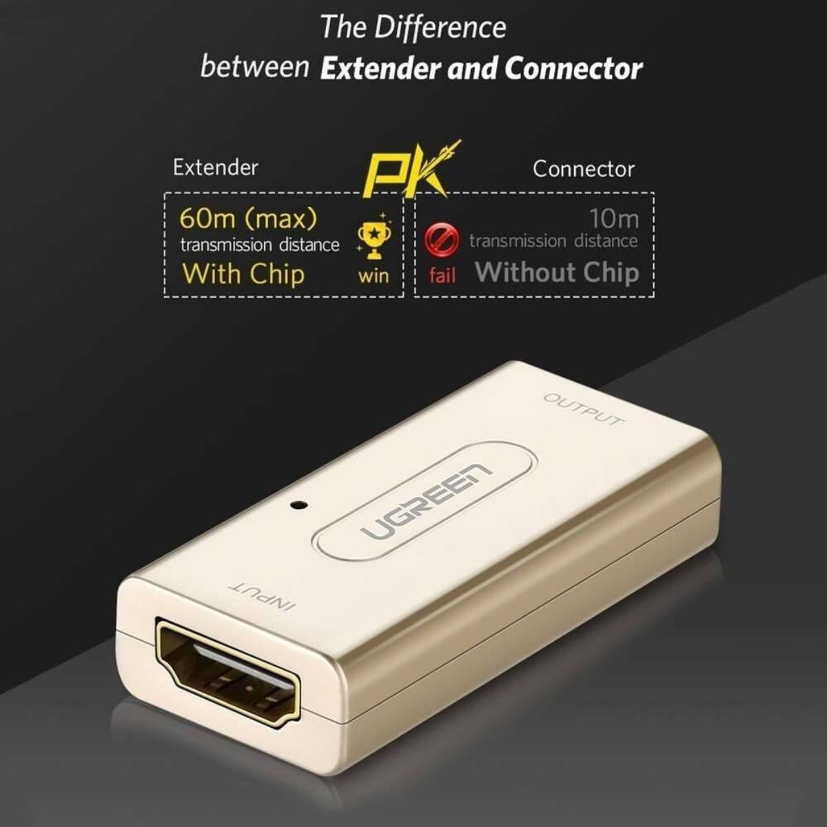 UGREEN 40265 HDMI Extender Signal Booster | Active HDMI Repeater | Female to Female | Up to 150ft | 1080P | White