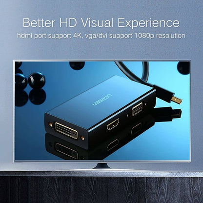 UGREEN 20418 Mini DisplayPort to HDMI, DVI &amp; VGA Adapter | 3-in-1 Mini DP Converter | 4K Support | Thunderbolt Compatible | Black