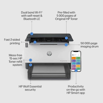 HP LaserJet Tank 1502w Printer – 22ppm Monochrome Laser Printing, Wireless Connectivity, Refillable Toner System | 2R3E2A