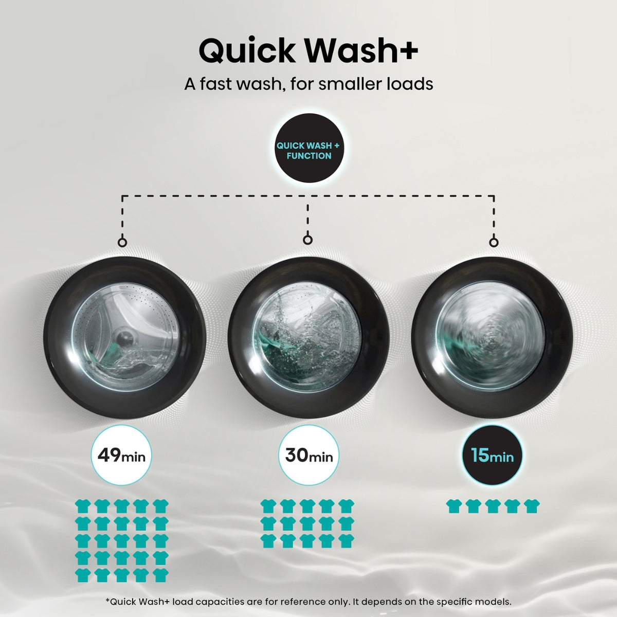 Hisense Fully Automatic Washer & Dryer WD3S1043BT 10/6kg with Invertor Motor,1400 RPM, Steam Refresh & Allergy Care Program, Drum Clean, Pause & Ad Function, Drum Clean, Titanium Grey