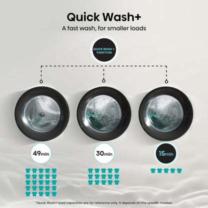 Hisense Fully Automatic Washer & Dryer WD3S1043BT 10/6kg with Invertor Motor,1400 RPM, Steam Refresh & Allergy Care Program, Drum Clean, Pause & Ad Function, Drum Clean, Titanium Grey