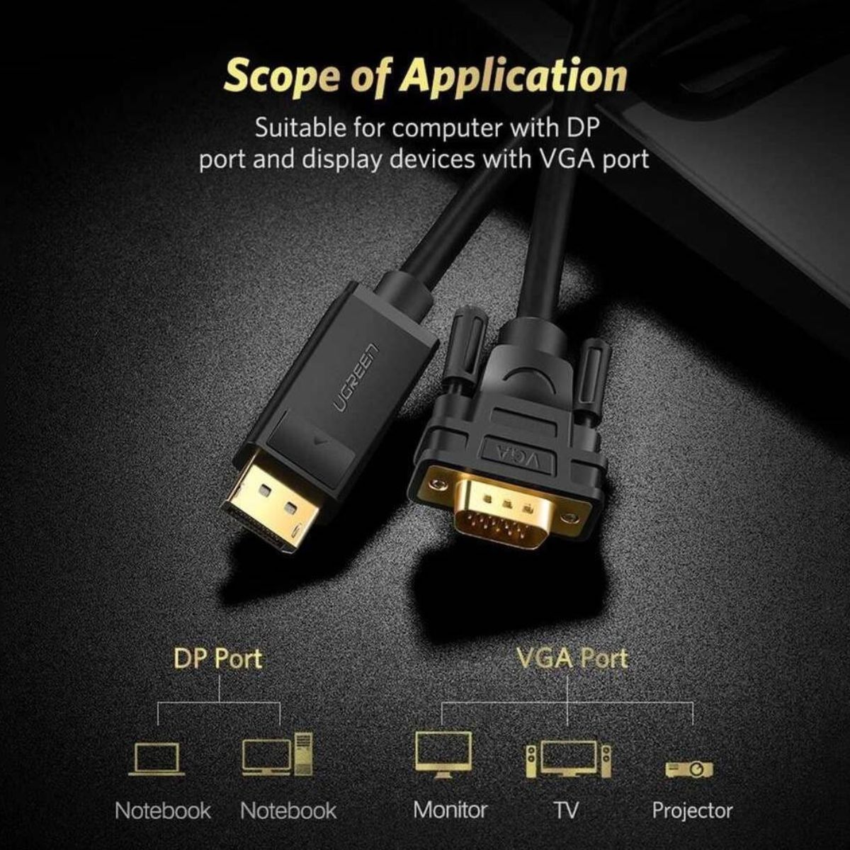 UGREEN DP105 DisplayPort to VGA Cable | Male to Male | 1080P @ 60Hz | 1.5m | Gold-Plated | Black | 10247