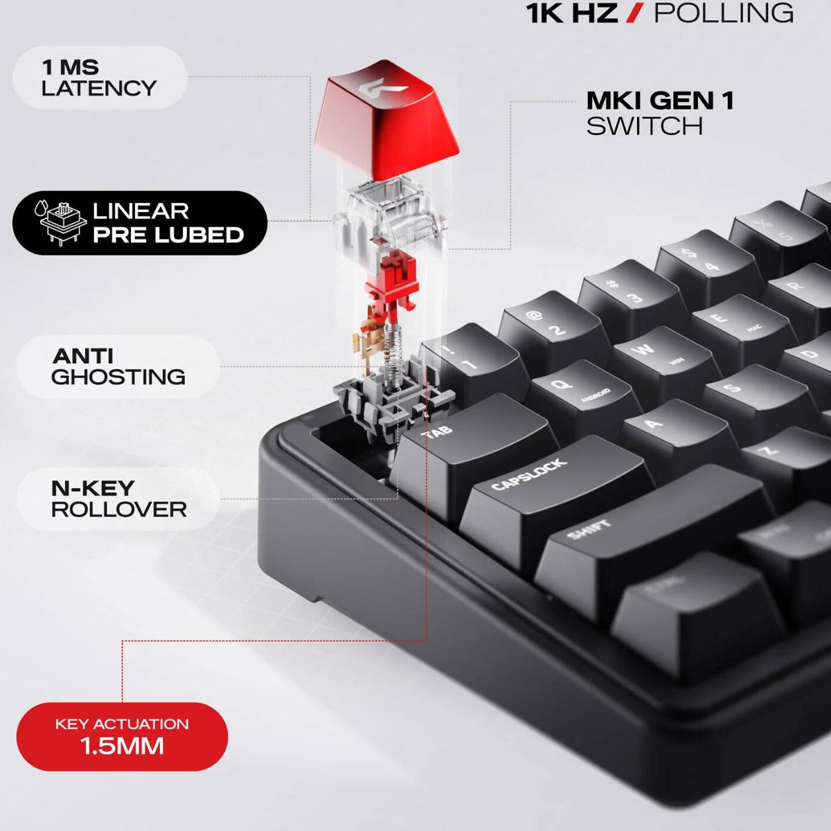 Cybeart Akula 65 Signature Edition Gaming Keyboard – 65% Compact Layout, Pre-Lubed Mechanical Switches, Hot-Swappable Keys, RGB Backlighting, Tri-Mode Connectivity