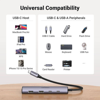 UGREEN USB-C to 2×USB-A + 2×USB-C Hub | 4-Port USB Expansion Hub