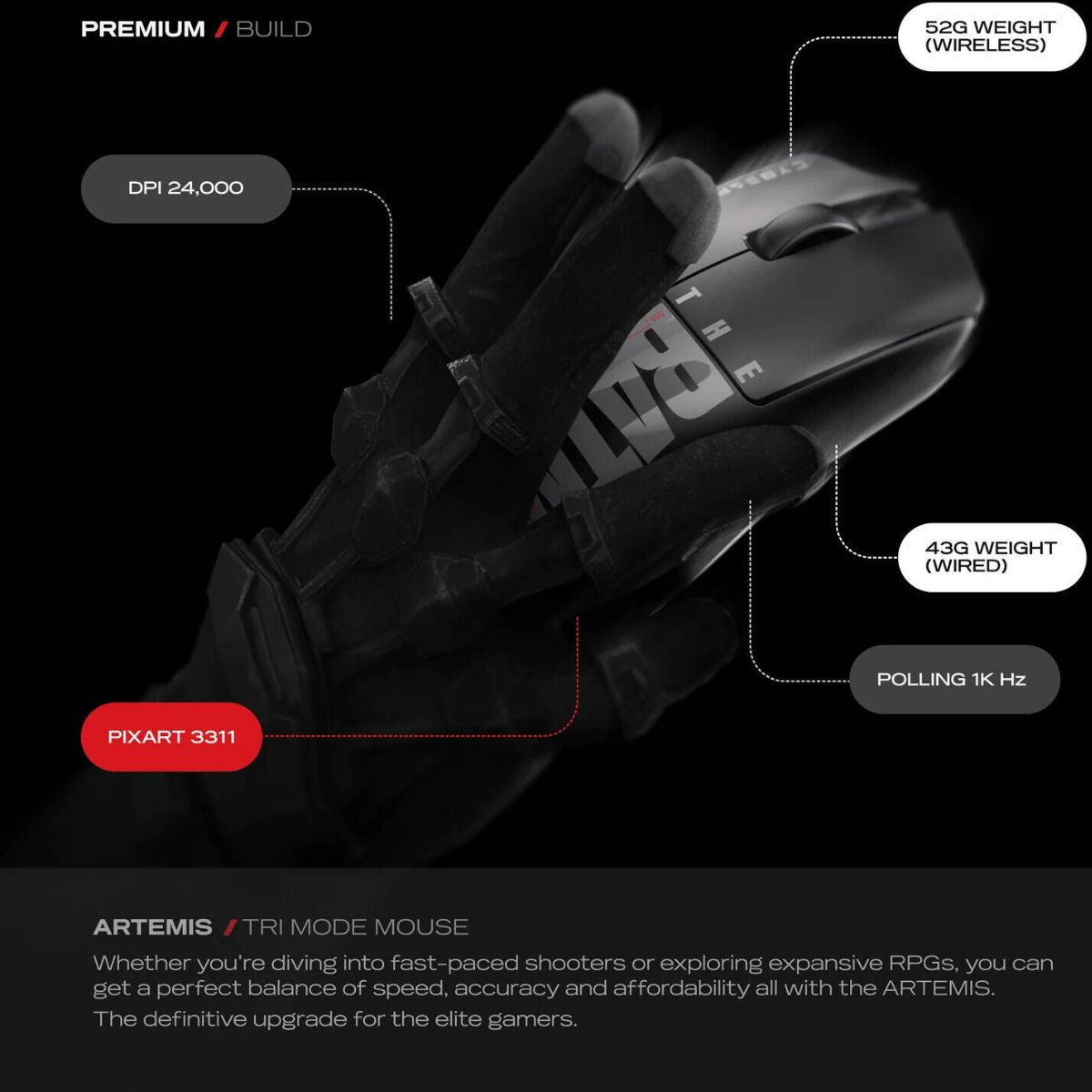 Cybeart Artemis The Batman Edition Wireless Gaming Mouse – 1000Hz, 52g Ultra-Light, 24,000 DPI, Tri-Mode (Black/Red | MC-ARTEMIS-BM01)