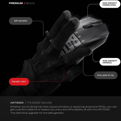 Cybeart Artemis The Batman Edition Wireless Gaming Mouse – 1000Hz, 52g Ultra-Light, 24,000 DPI, Tri-Mode (Black/Red | MC-ARTEMIS-BM01)