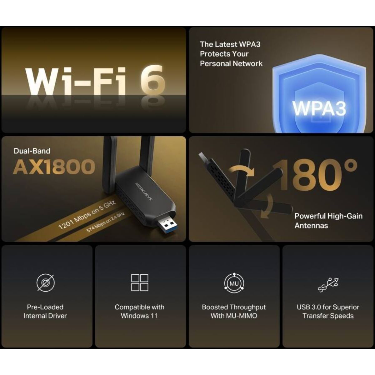 MERCUSYS MA72XH AX1800 Wi-Fi 6 USB Adapter | Dual-Band 1775 Mbps | 2 High-Gain Antennas | USB 3.0 | WPA3