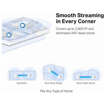 MERCUSYS Halo H32G AC1200 Whole Home Mesh Wi-Fi System, 2-Pack | Dual-Band Wi-Fi 5 | 867 Mbps + 300 Mbps | MU-MIMO | Beamforming | Access Point Mode | White