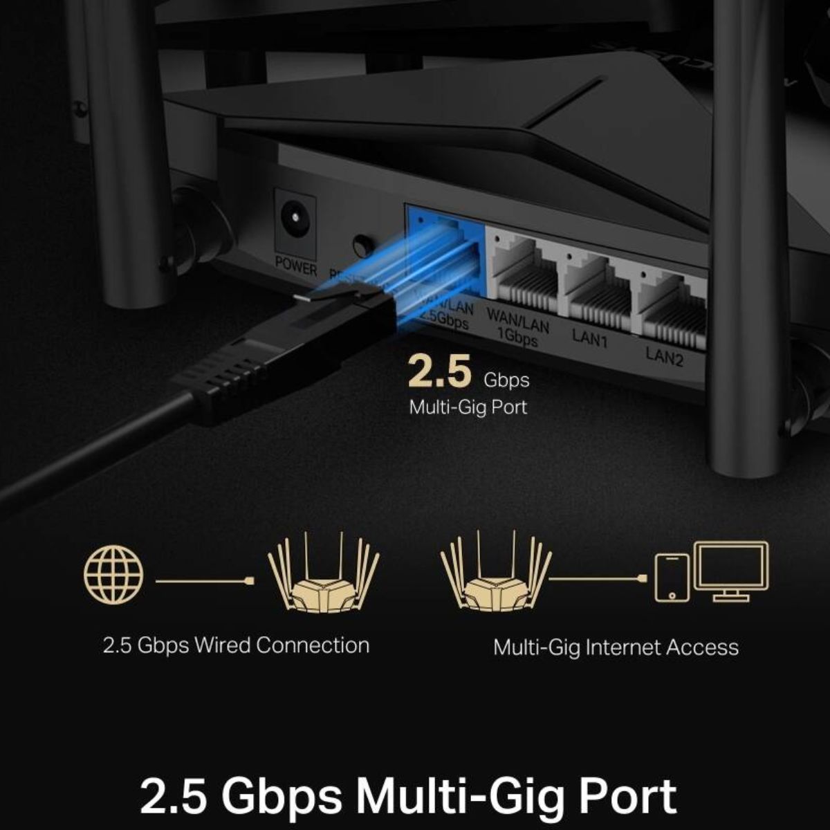 MERCUSYS MR90X AX6000 Dual-Band Wi-Fi 6 Router | 6000 Mbps | 2.5 Gbps Port | 8 Antennas | 256 Devices