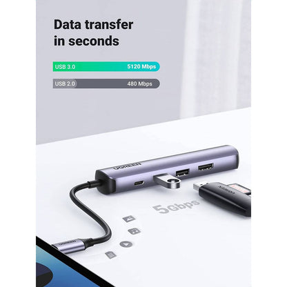 UGREEN Ultra Slim 5-in-1 USB-C Hub | 4K HDMI | Gigabit Ethernet | 100W Power Delivery | Aluminum Alloy | 10919