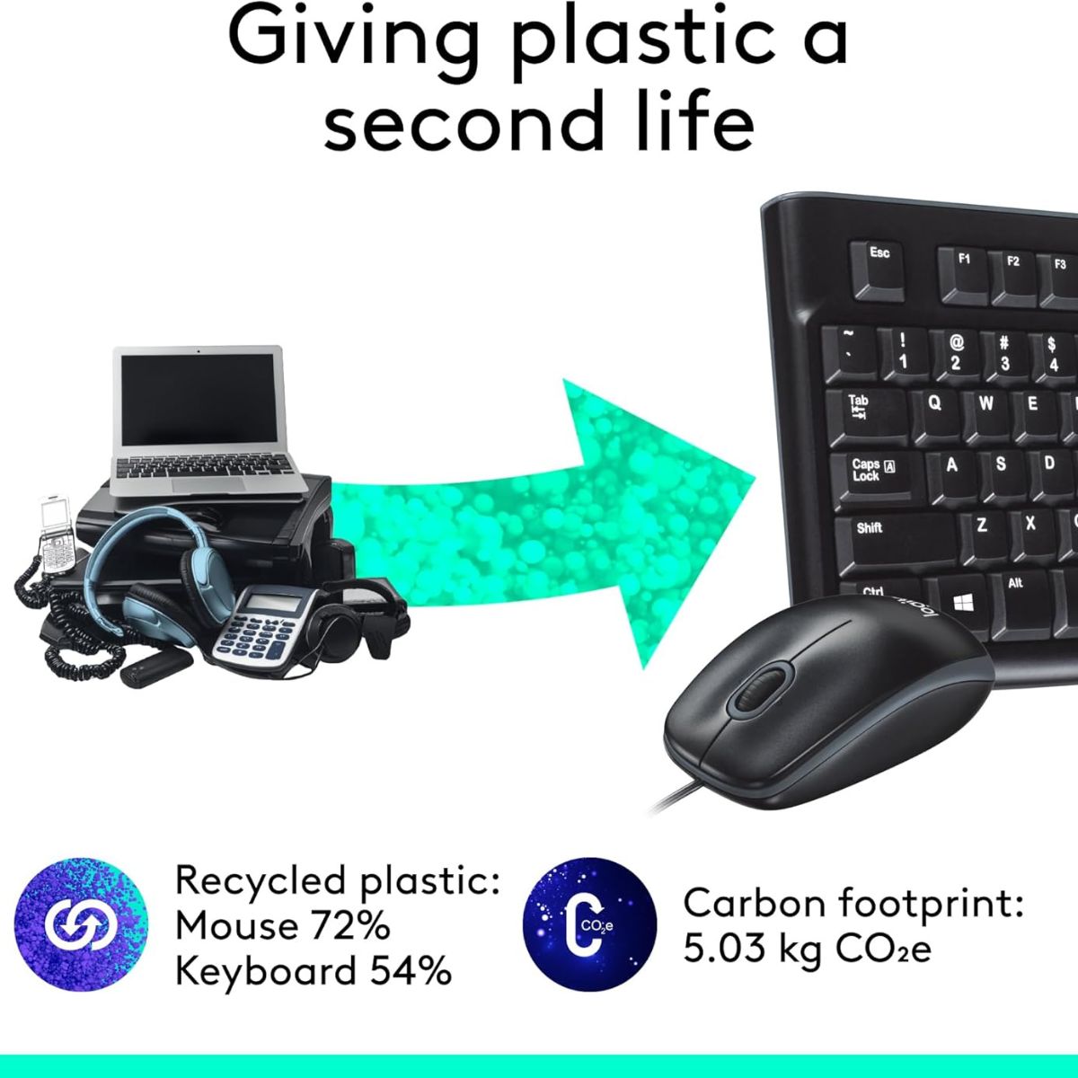 Logitech MK120 Wired Keyboard and Mouse Combo | Full-Size Keyboard | Optical USB Mouse | English/Arabic Layout | Black | 920-002546