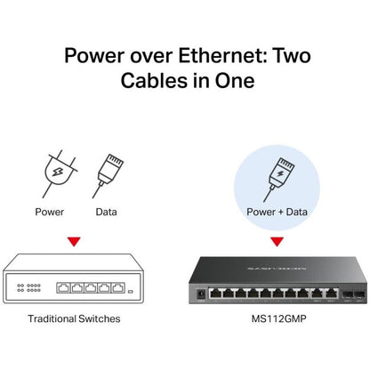 MERCUSYS MS112GMP 12-Port Gigabit PoE+ Desktop Switch | 8 PoE+ Ports | 110W Power Budget | 2 Gigabit RJ45 Ports | 2 SFP Slots | 802.3af/at