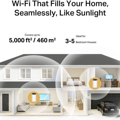 MERCUSYS Halo E85X 2 Pack Whole Home Mesh Wi-Fi 6 System | AX3000 Dual-Band | 2402Mbps 5GHz + 574Mbps 2.4GHz | 2.5Gbps + 2× Gigabit Ports | 150+ Devices | 460m² Coverage | 2-Pack