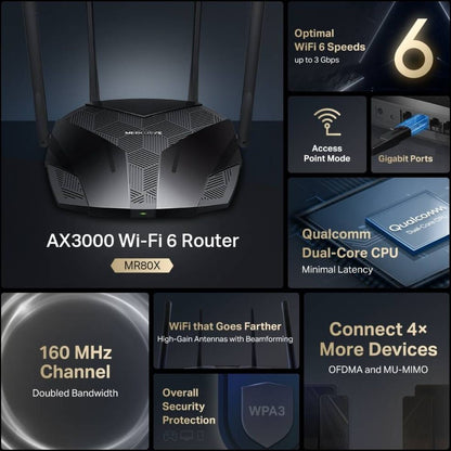 MERCUSYS MR80X AX3000 Dual-Band Wi-Fi 6 Router | 3000 Mbps | 160 MHz | 4× Gigabit Ethernet Ports | MU-MIMO | WPA3