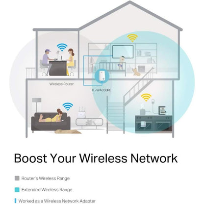 TP-Link TL-WA850RE N300 Universal Wi-Fi Range Extender, 300Mbps Wireless Speed, Ethernet Port, Plug-and-Play Design | TL-WA850RE (Cushions Missing)