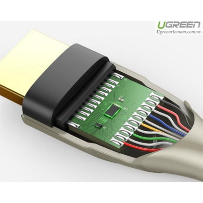 UGREEN 50108 HDMI 2.0 Carbon Fiber Zinc Alloy Cable | 2 Meter | 24K Metal-Plated Head | Gray