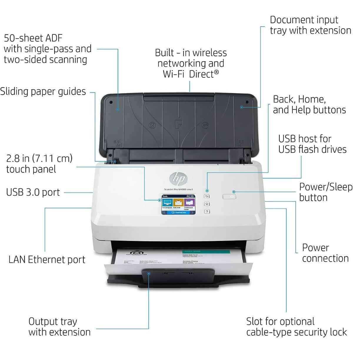 HP ScanJet Pro N4000 SNW1 Sheet Feed Scanner, Up to 600 dpi Scan Resolution, 50 Sheets Document Feeder Capacity, 4,000 Page Duty Cycle, Support Ehternet, WiFi & WiFi Direct, White | 6FW08A