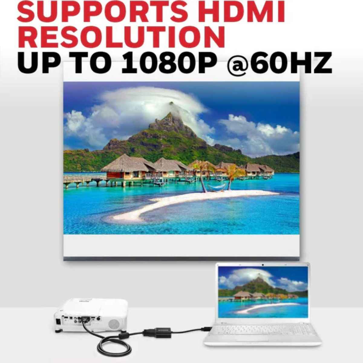 Honeywell 3-in-1 HDMI to VGA, 3.5mm Audio Jack & Micro USB Port, 1080p@60Hz HDMI & 6.75GB, VGA Resolution, Compatible with-LED, Laptop, Gaming Console etc-Black