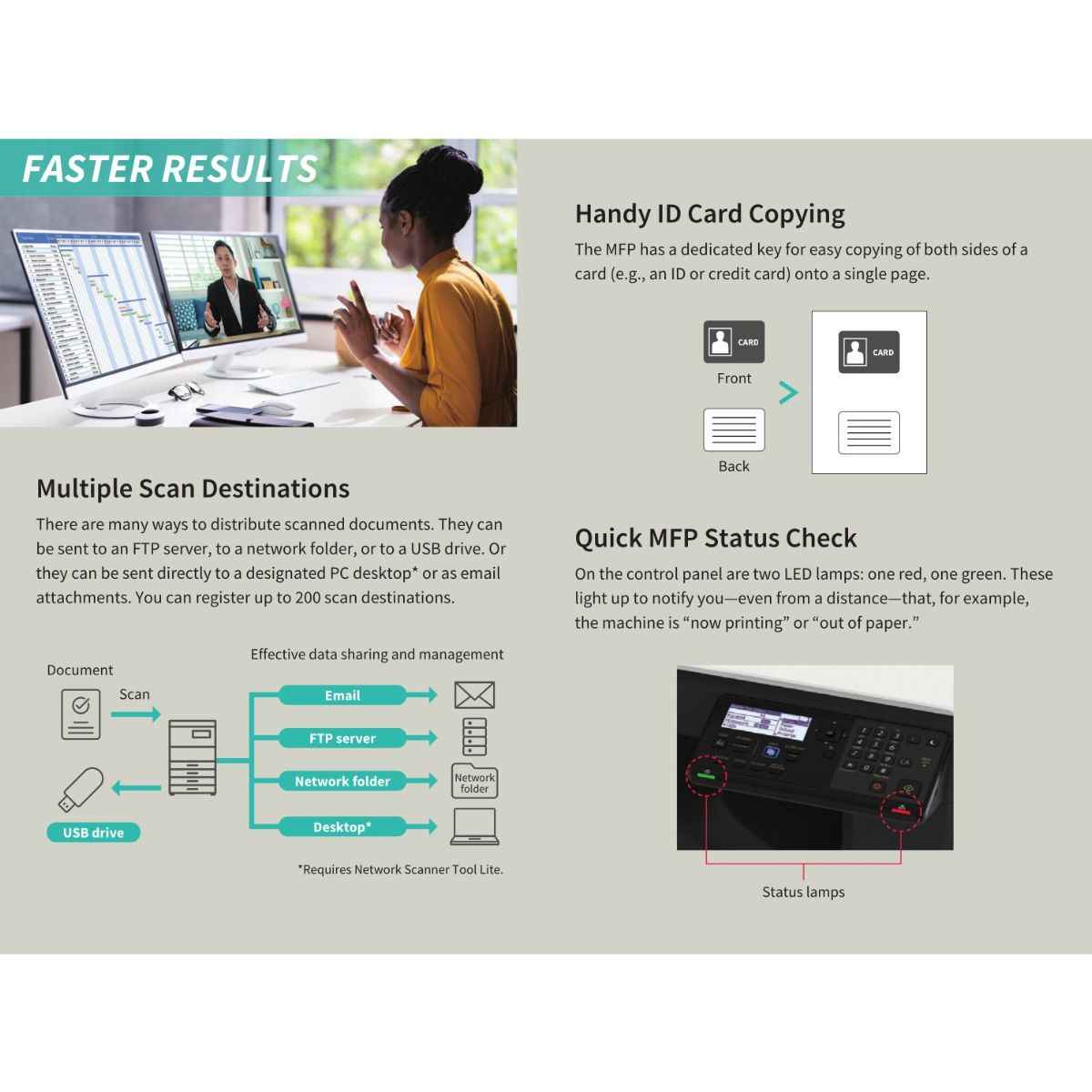 Sharp BP-20M24L A3 Black & White Digital Multifunction Printer – 24 ppm Print/Copy, Network Print, Duplex, 600×600 dpi, 1,850-Sheet Capacity