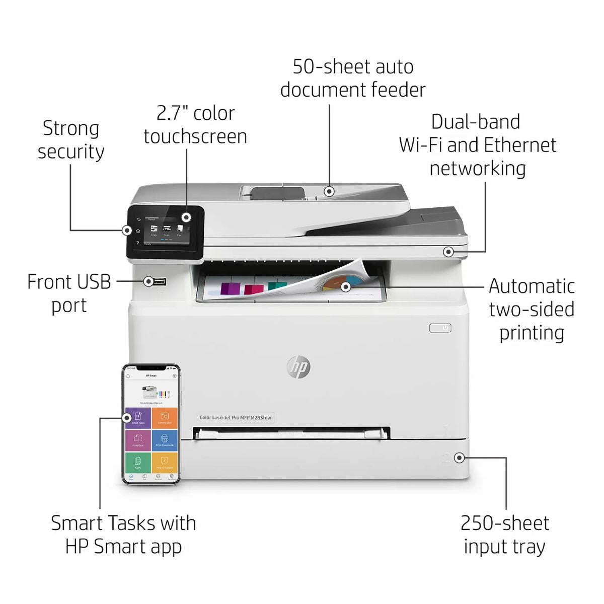 HP Color LaserJet Pro MFP M283fdw | All-in-One Color Laser Printer | Wi-Fi | Duplex Printing | 7KW75A | Compatible Toner Included