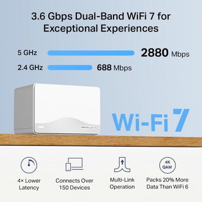 MERCUSYS Halo H25BE Whole Home Mesh Wi-Fi 7 System | BE3600 Dual-Band | 2880Mbps 5GHz + 688Mbps 2.4GHz | MLO &amp; 4K-QAM | 3 × Gigabit Ports per Unit | 650m² Coverage | White | 3-Pack | NWMS-HALOH27BE-3