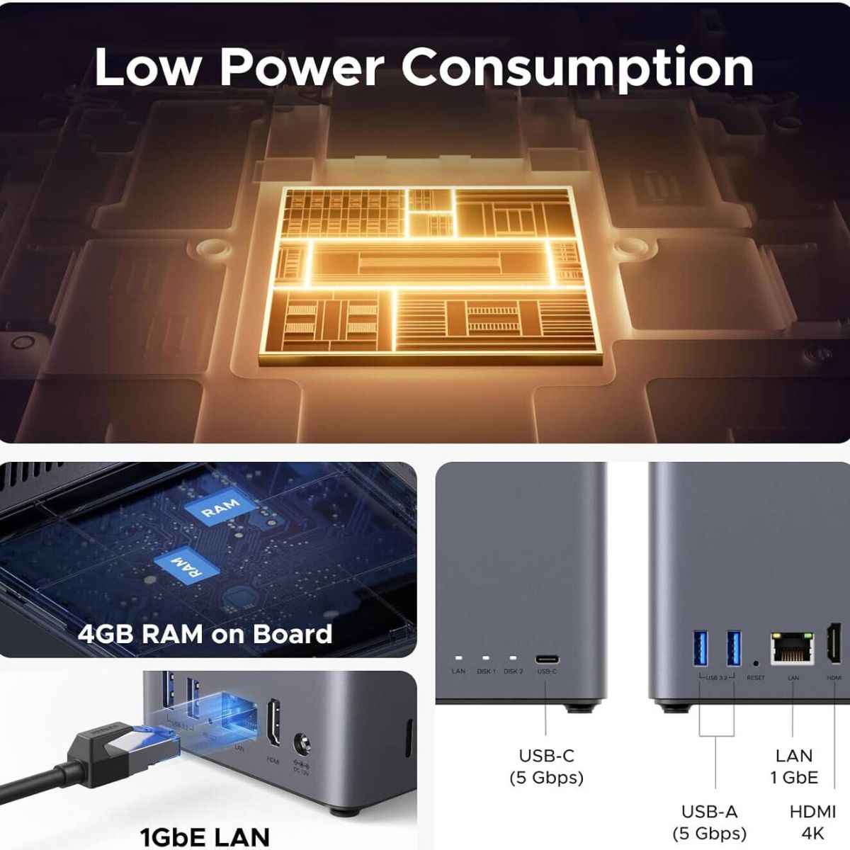 UGREEN NASync DH2300 2-Bay Desktop NAS – 60TB, AI Photo Album, 4K HDMI (Diskless)