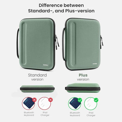 Tomtoc iPad Case | Protective Portfolio Case | Rugged EVA Shell | Accessory Storage | A06-002/005