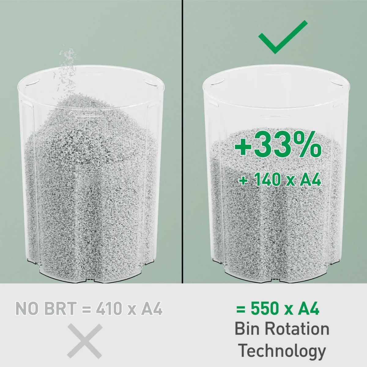 Leitz IQ OptiMax Office Micro Cut Paper Shredder P5 – 10 Sheets, 35L Bin, Continuous Run | White