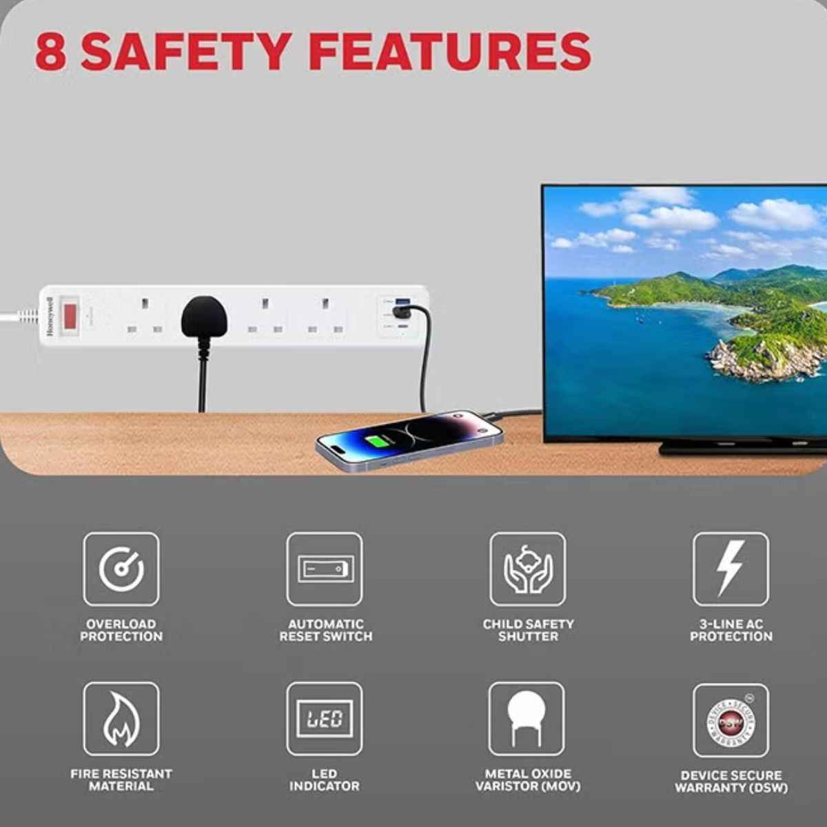 Honeywell Surge Protector - 4 Universal Sockets, 1xPD 20W & 2xUSB, 1.8 Meter Cord, White