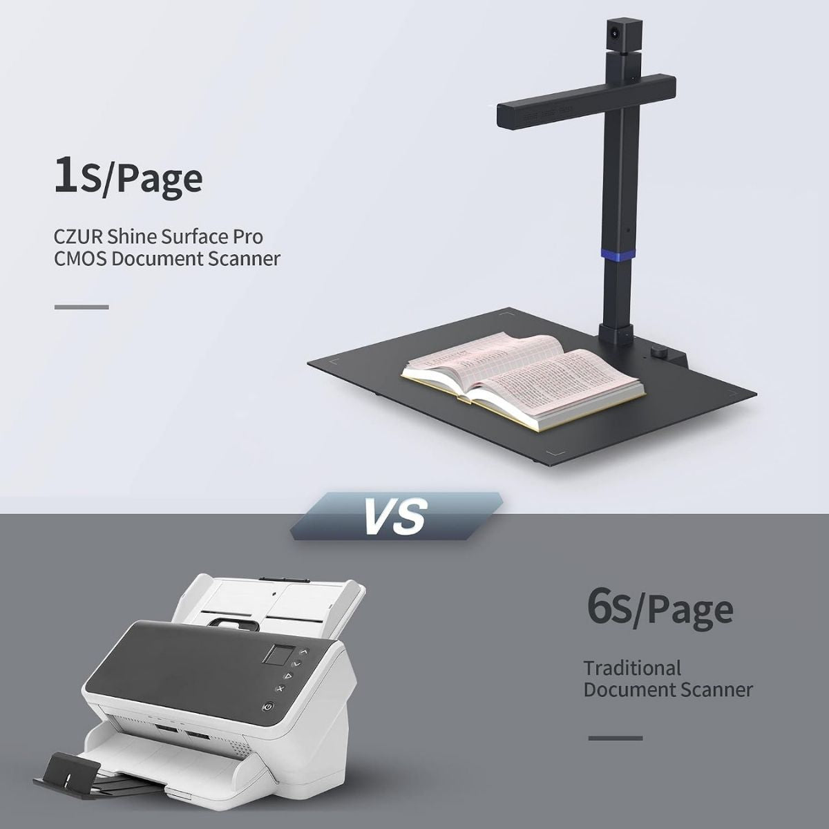 CZUR Shine Surface Pro Professional Document Scanner | 16MP Document Camera | 2MP Webcam | A3 Book Scanner