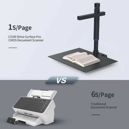 CZUR Shine Surface Pro Professional Document Scanner | 16MP Document Camera | 2MP Webcam | A3 Book Scanner