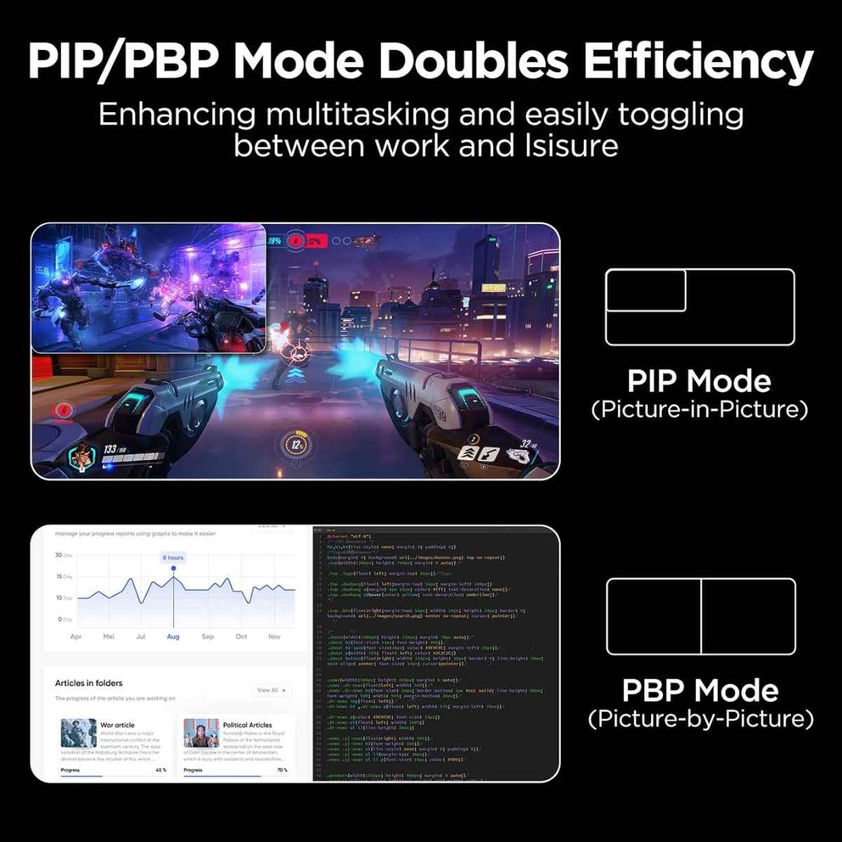 Koorui 34E6UC 34" VA WQHD Curved VA Gaming Monitor, 165Hz Refresh Rate, 21 9 Aspect Ratio, 1ms Refresh Rate, FreeSync/G-Sync Technology, VESA Compatible, Black | 34E6UC