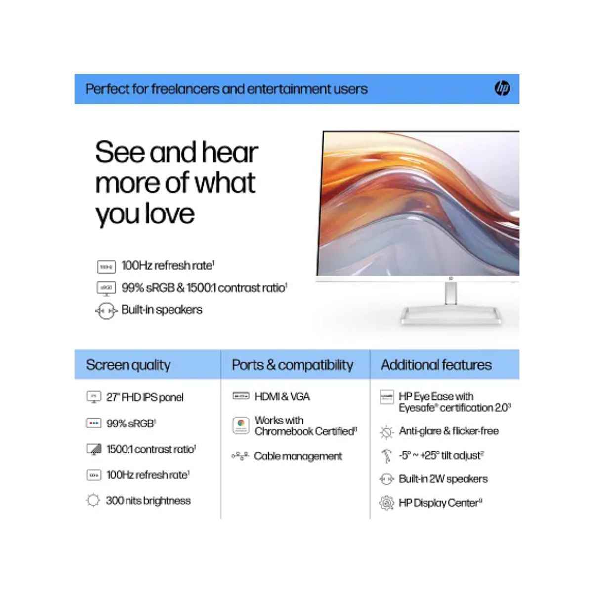 HP Series 5 Monitor, 27" FHD IPS Display, 100Hz Refresh Rate, 5ms (GtG W/ Overdrive) Response Time, 2x 2W Speaker, Tilt Adjustable, 3-Sided Micro-Edge Bezel, White/Silver