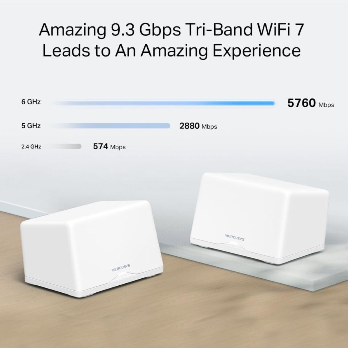 MERCUSYS Halo H47BE (2-Pack) Wi-Fi 7 Mesh System | BE9300 Tri-Band | 9.3Gbps Wireless Speed | 3× 2.5G Ports per Unit | MLO | WPA3 | Whole-Home Mesh Router