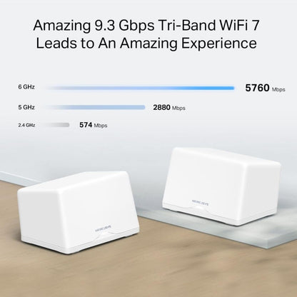 MERCUSYS Halo H47BE (2-Pack) Wi-Fi 7 Mesh System | BE9300 Tri-Band | 9.3Gbps Wireless Speed | 3× 2.5G Ports per Unit | MLO | WPA3 | Whole-Home Mesh Router
