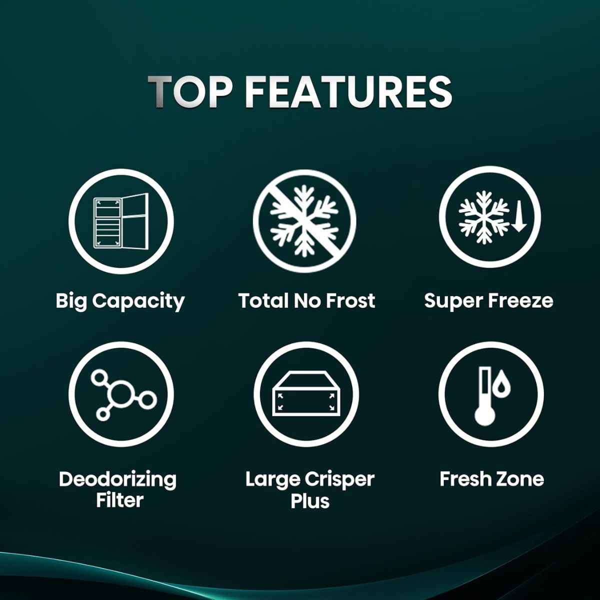 Hisense 729L Gross / 557L Net Top Mount Refrigerator –  RT3N729NBI, Total No Frost & Inverter Compressor